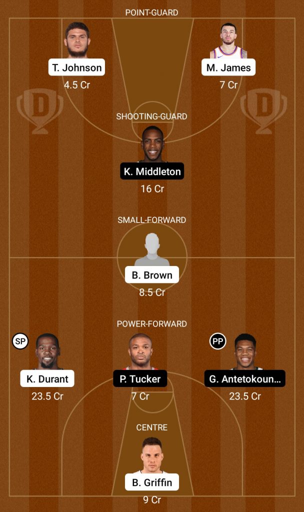 BKN Vs MIL Dream11 Prediction