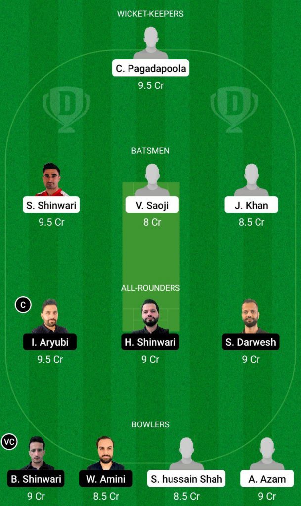KHTC Vs SCE Dream11 Team
