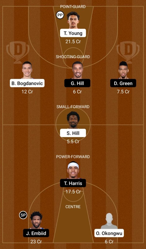 ATL Vs PHI Dream11 Prediction