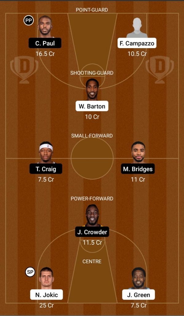DEN Vs PHX Dream11 Prediction