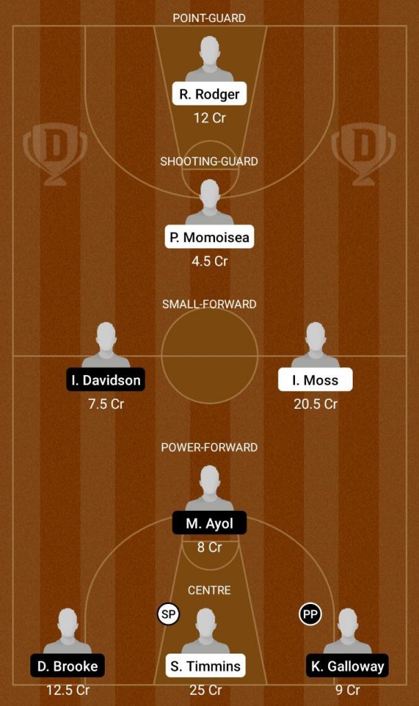 ON Vs FKB Dream11 Prediction