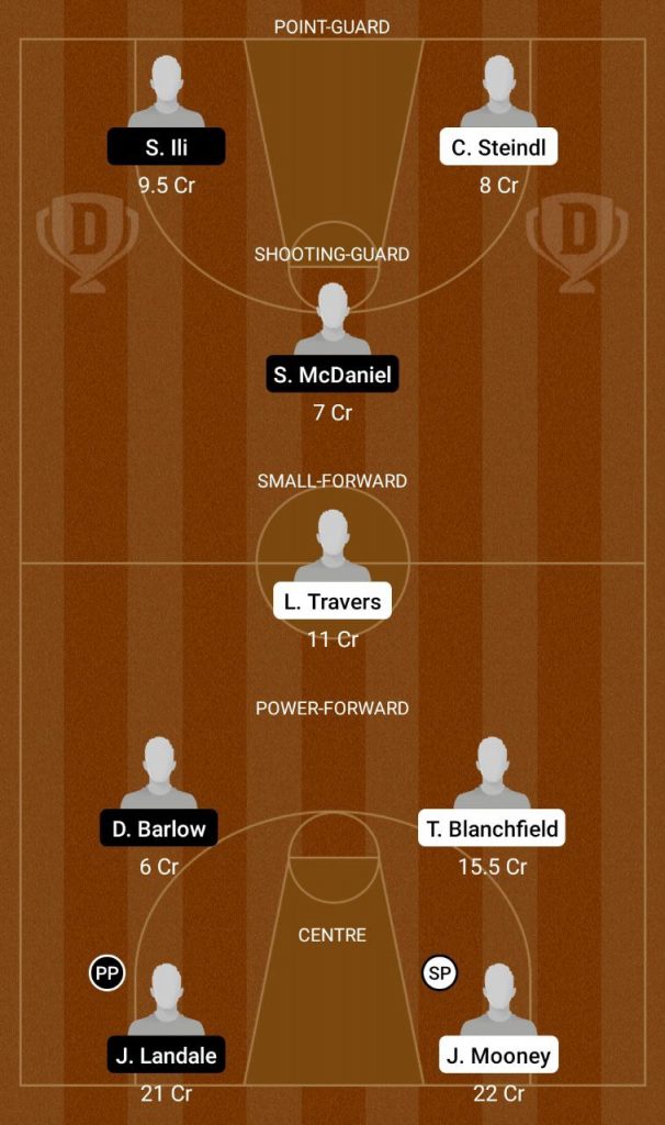 PW Vs MU Dream11 Prediction
