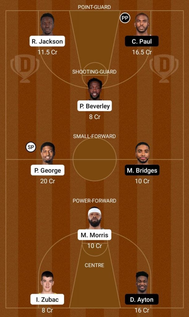 LAC Vs PHX Dream11 Prediction