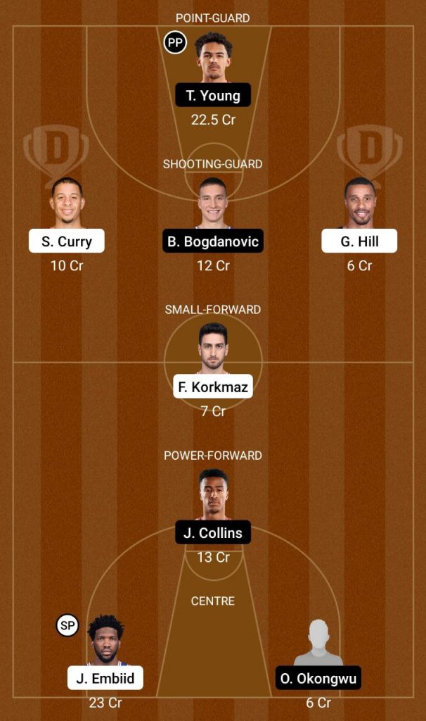 PHI Vs ATL Dream11 Prediction