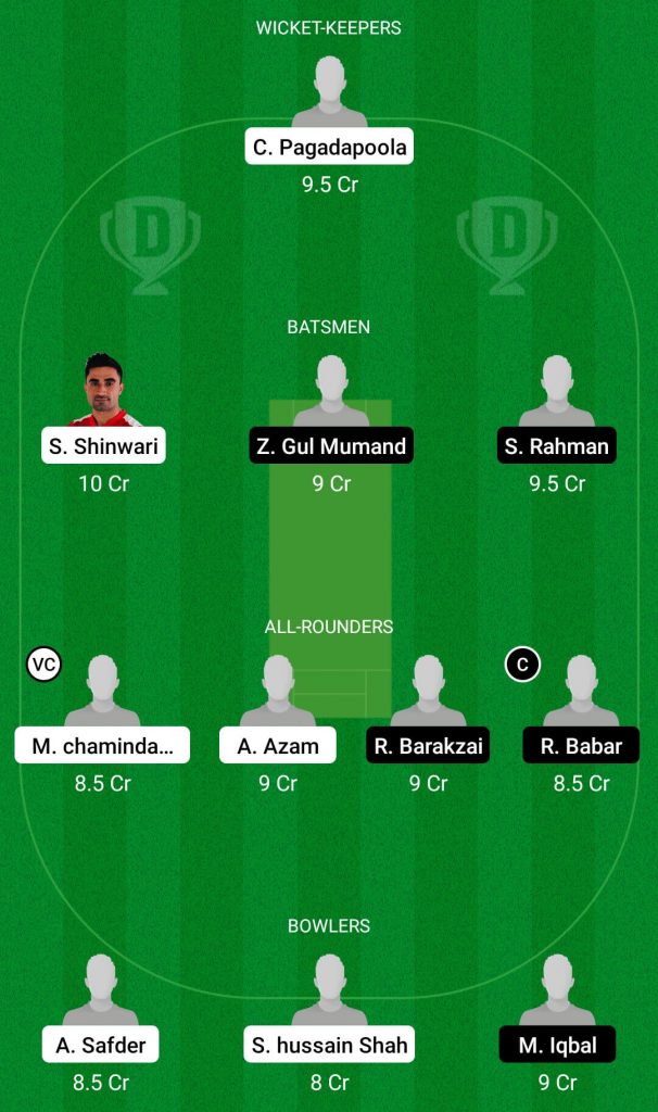 KHTC Vs SGH Dream11 Prediction