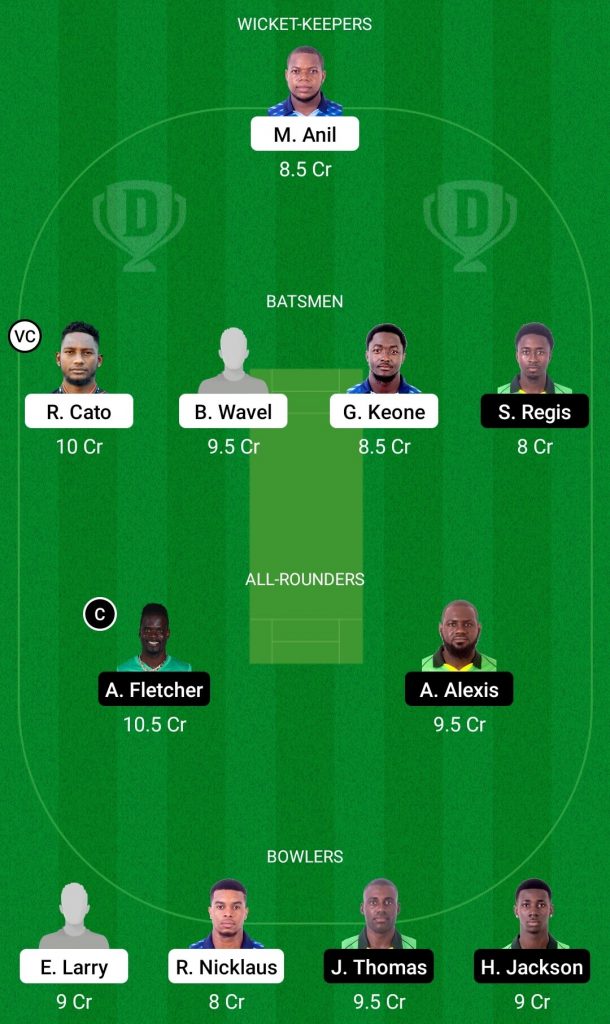 GG Vs NW Dream11