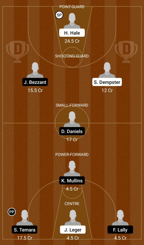 NG Vs MWJ Dream11 Team