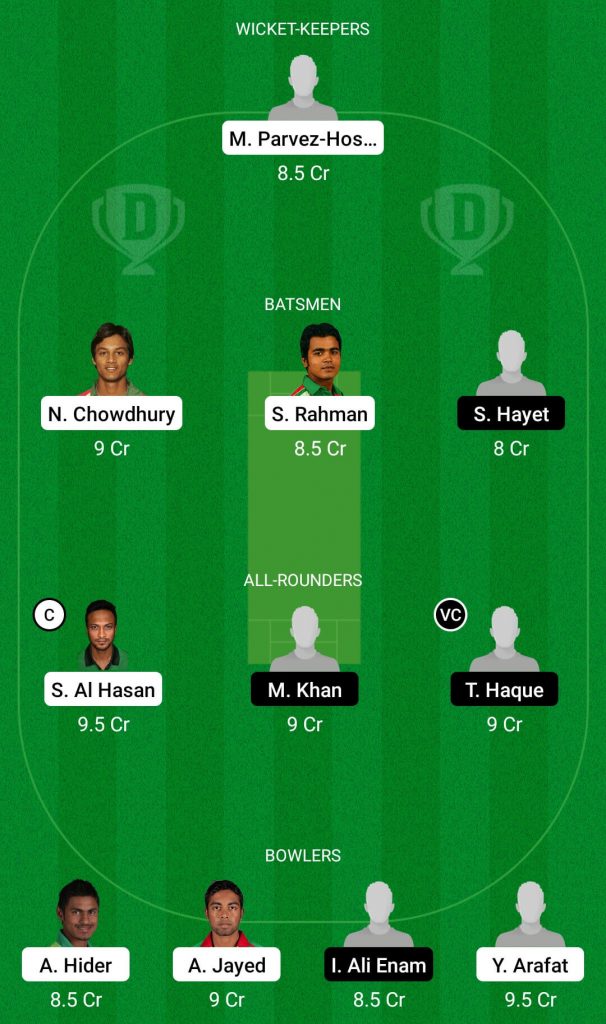 MSC Vs PAR Dream11 Prediction