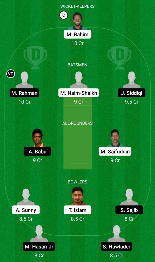AL Vs BU Dream11 Prediction