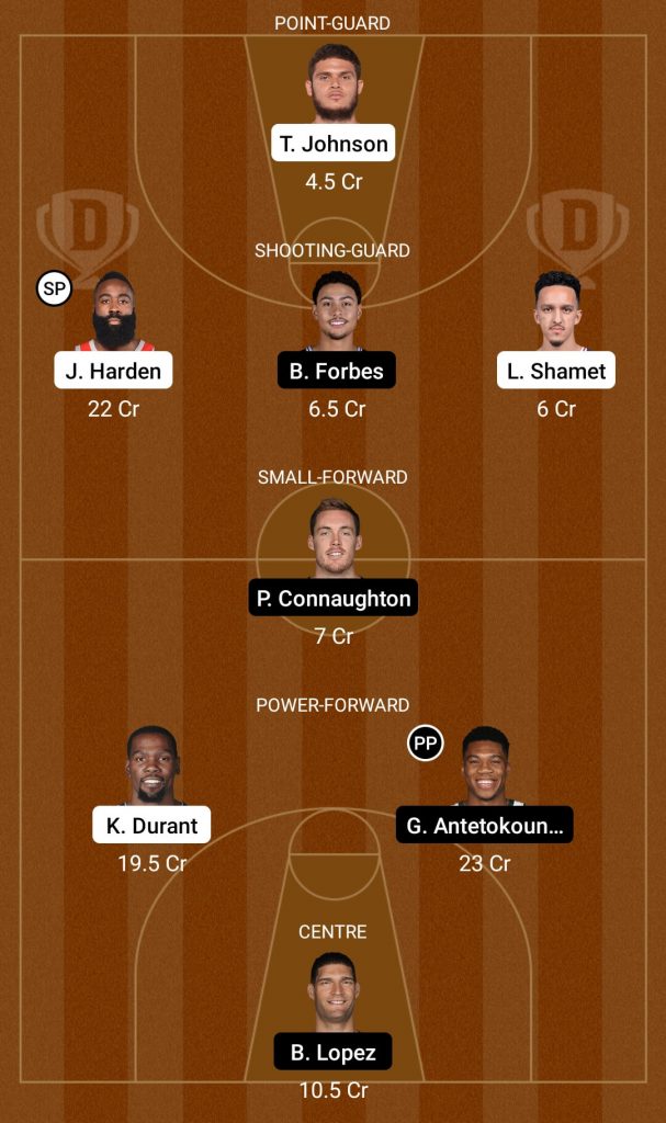 Bkn Vs Mil Dream11 Prediction Lineup Live Score Team Of Today Nba Match Fastnewsxpress