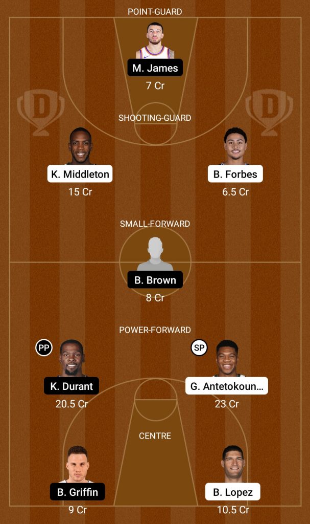 MIL Vs BKN Dream11 Prediction
