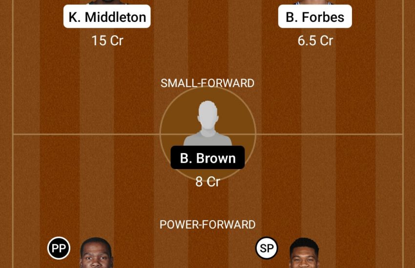 Mil Vs Bkn Dream11 Prediction Lineup Live Score Team Of Today Nba Match Fastnewsxpress