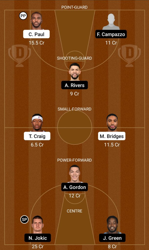 PHX Vs DEN Dream11 Prediction