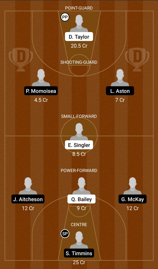 PW Vs ILH Dream11 Prediction