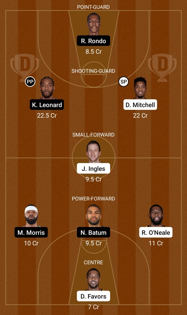 UTA Vs LAC Dream11 Prediction