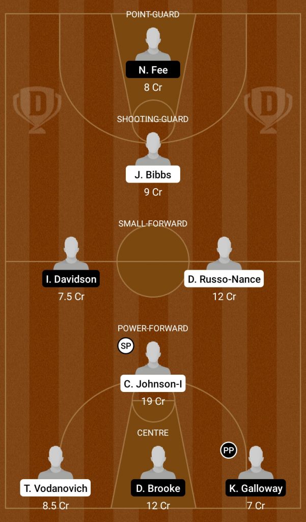 AKH Vs FKB Dream11 Team