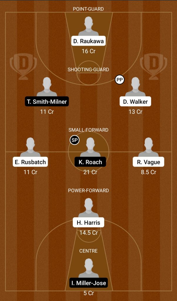 HBH Vs WST Dream11 Prediction
