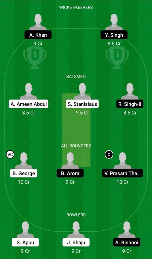 AUK Vs SKI Dream11 Team