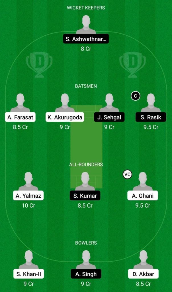 BUB Vs COB Dream11 Prediction