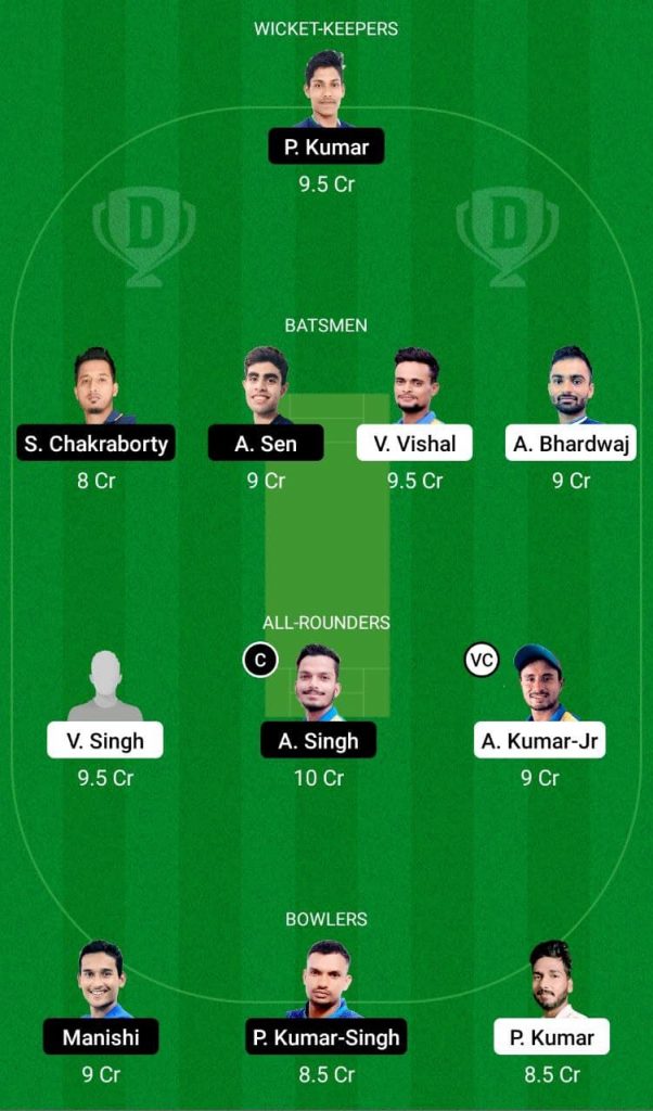 BOK Vs RAN Dream11 Prediction