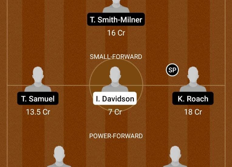 FKB vs WST Dream11 Prediction