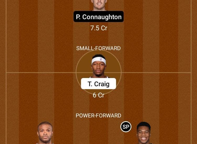PHX vs MIL Dream11 Prediction