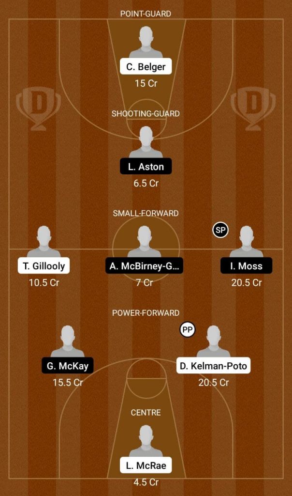 SSK Vs ON Dream11 Prediction