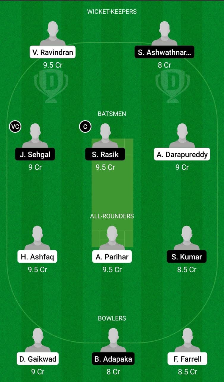 UCB Vs COB Dream11 Prediction