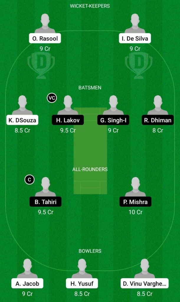 MUS Vs INB Dream11 Prediction