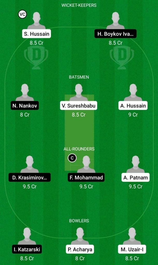 PLO Vs BAR Dream11 Prediction