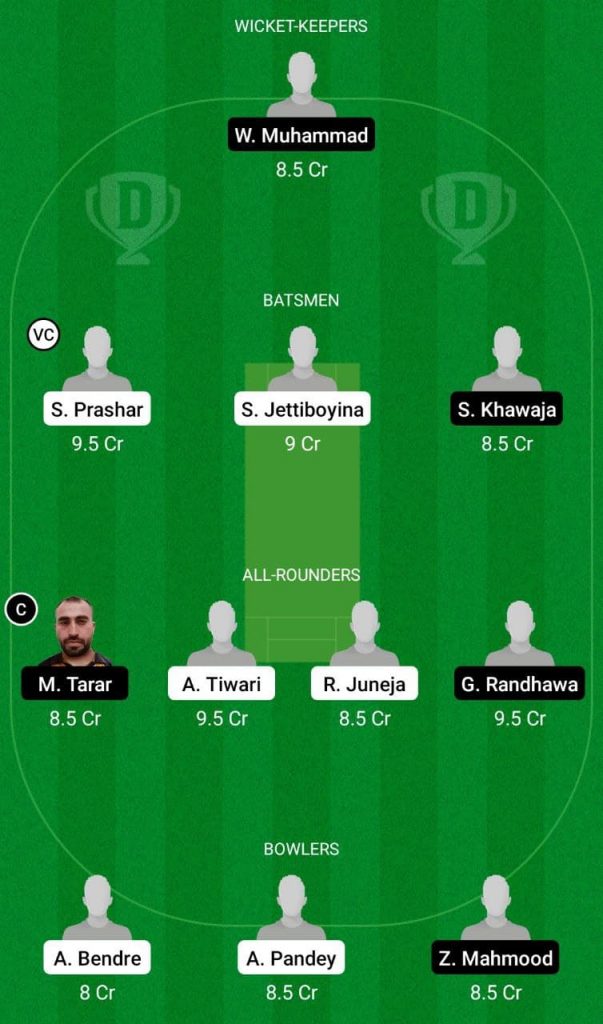 FOR Vs BOT Dream11 Team