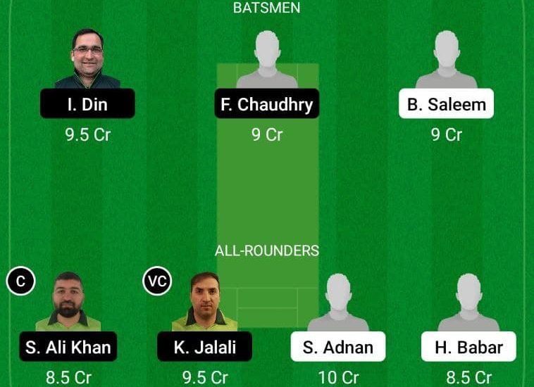 UME vs PF Dream11 Prediction