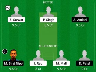FIG vs WLP Dream11 Prediction