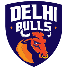 Delhi Bulls player stats