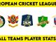 ECL T10 Stats