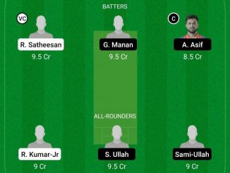 UNI vs ACCB Dream11 Prediction