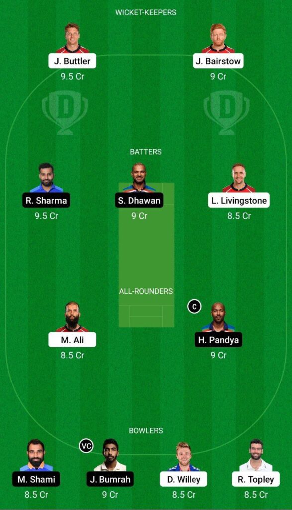 ENG vs IND 3rd ODI Dream11 Prediction