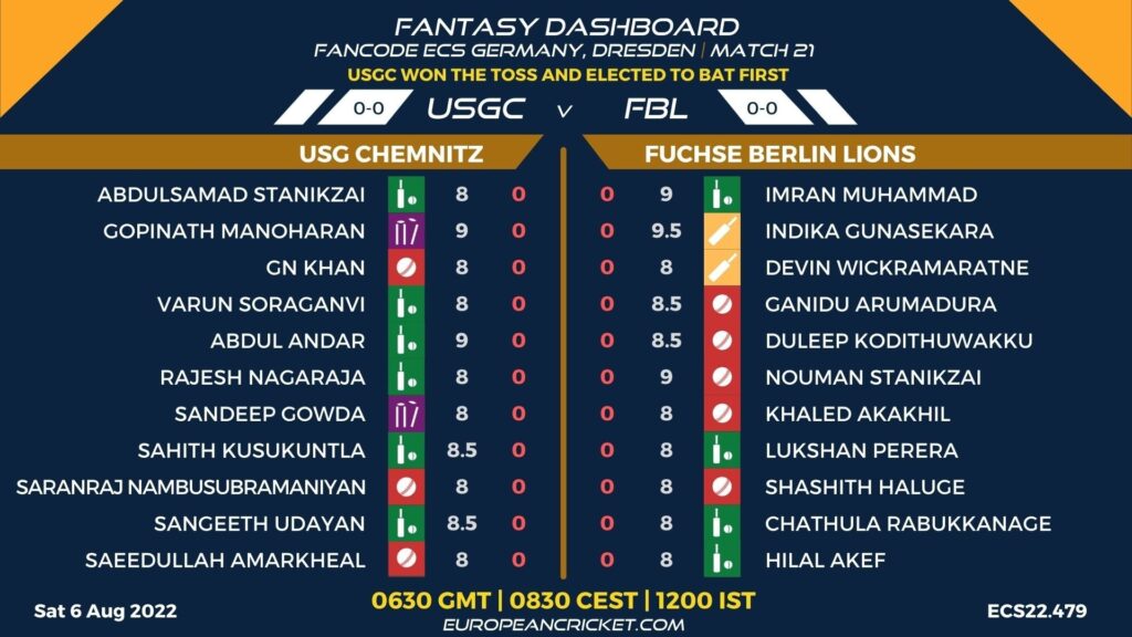 USGC vs FBL Dream11 Prediction