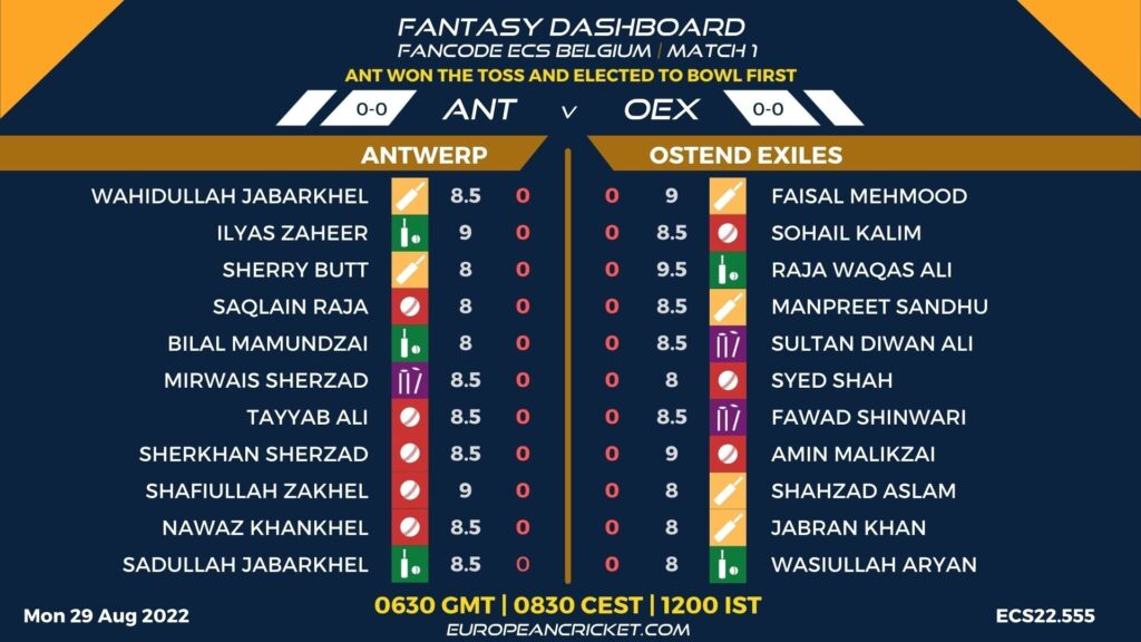 ANT vs OEX T10 Playing 11