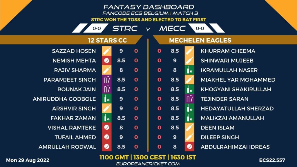 STRC vs MECC Dream11 Prediction
