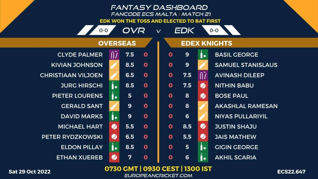 OVR vs EDK Dream11 Prediction