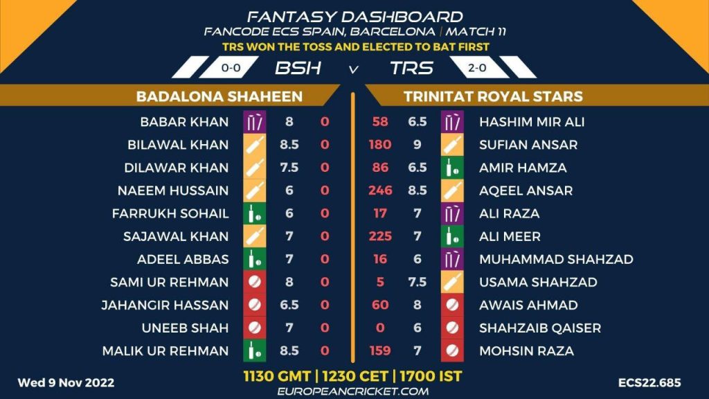 BSH vs TRS Dream11 Prediction