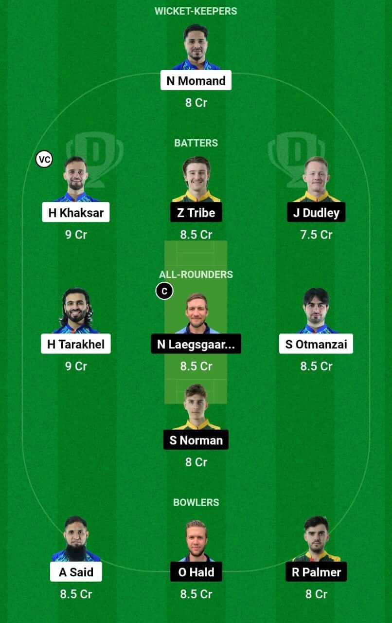 BEV vs FAR Dream11 Prediction, Player Stats, Pitch Report & Team ...