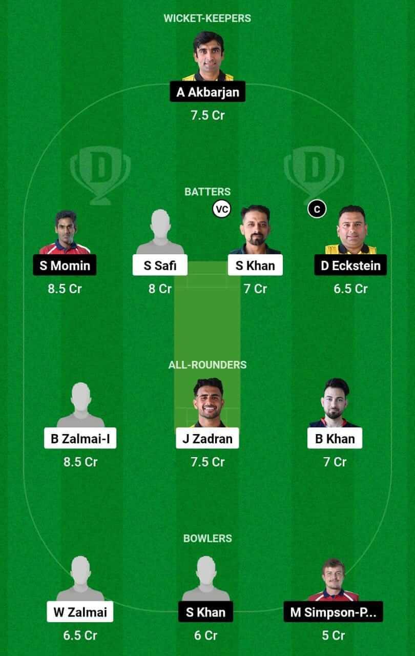 CRC vs VCC Dream11 Prediction, Player Stats, Pitch Report & Team