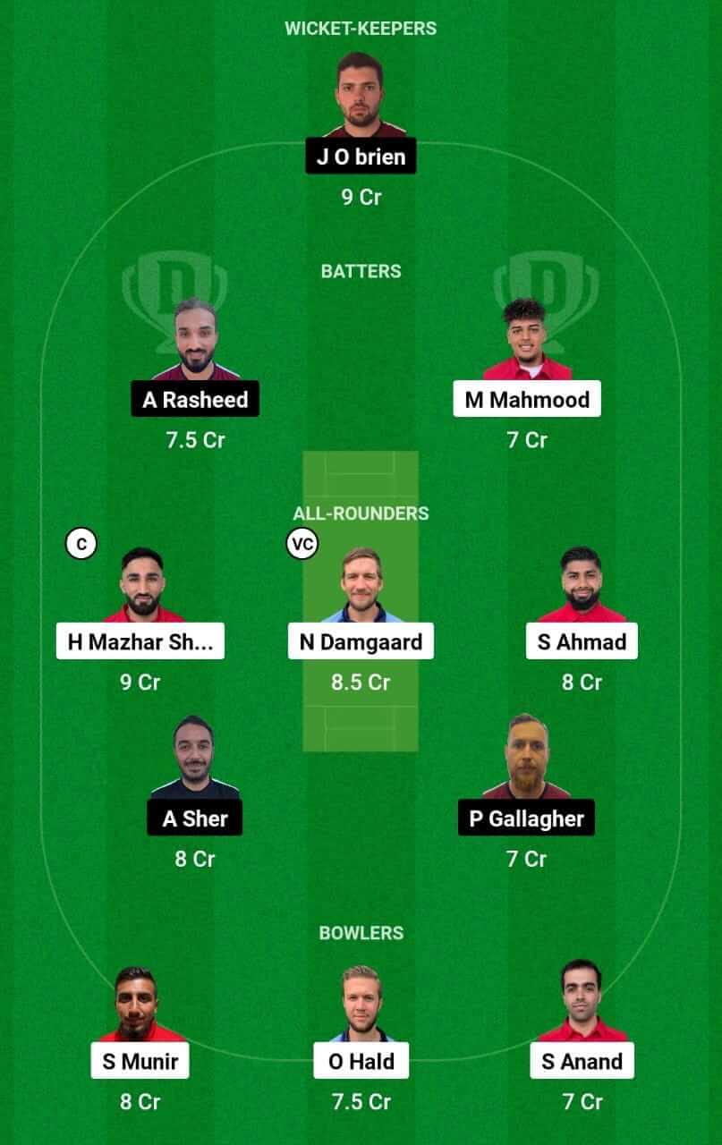 DEN vs FIN Dream11 Prediction, Player Stats, Pitch Report & Team