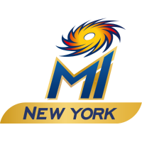 MI New York  Player Stats