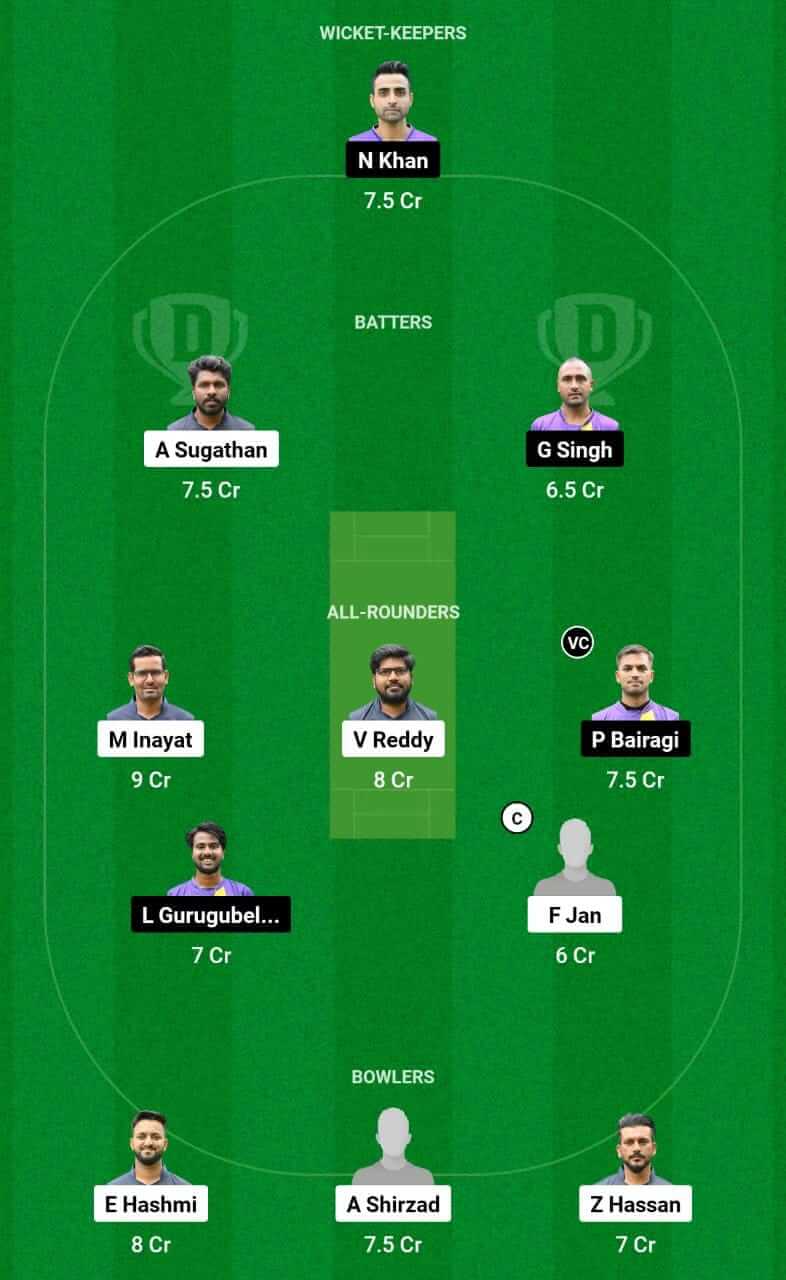 ARS Vs GSB Dream11 Prediction, Player Stats, Pitch Report & Team | ECS ...