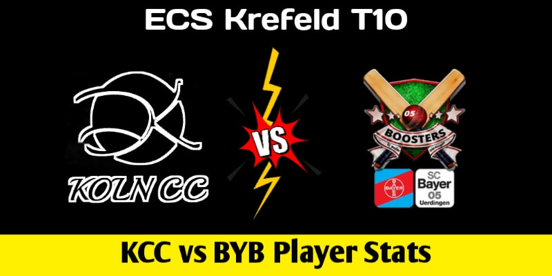 KCC vs BYB Dream11 Prediction