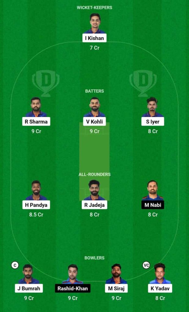 India vs Afghanistan Dream11 Team