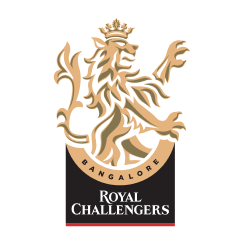 Royal Challengers Bangalore women